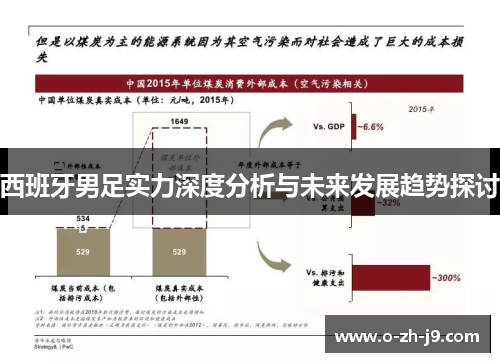 西班牙男足实力深度分析与未来发展趋势探讨