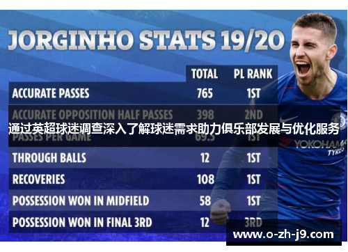 通过英超球迷调查深入了解球迷需求助力俱乐部发展与优化服务 通过英超球迷调查深入了解球迷需求助力俱乐部发展与优化服务