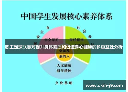 职工足球联赛对提升身体素质和促进身心健康的多重益处分析