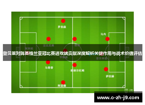 登贝莱对阵英格兰亚冠比赛进攻端贡献深度解析关键作用与战术价值评估