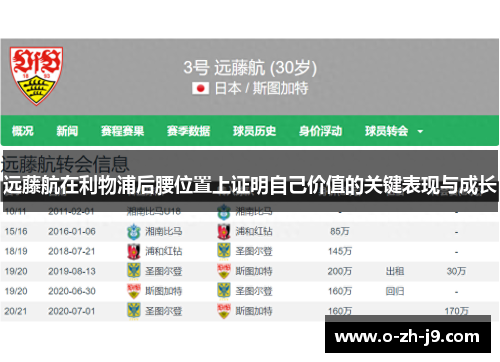 远藤航在利物浦后腰位置上证明自己价值的关键表现与成长