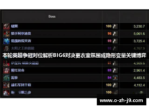 本轮英超争冠对位解析BIG6对决更衣室氛围成隐形变量关键博弈 本轮英超争冠对位解析BIG6对决更衣室氛围成隐形变量关键博弈
